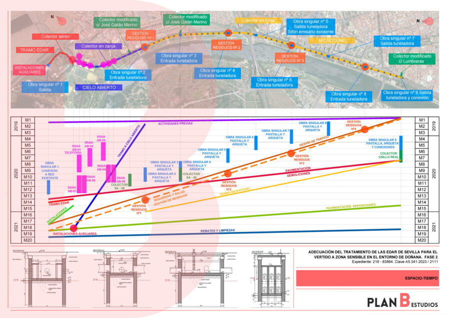 - GANTT CEIP GUARDAMAR- PLAN B.mpp